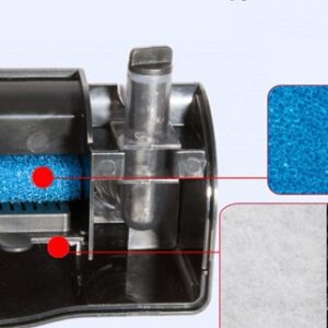 lọc thác sobo 606h